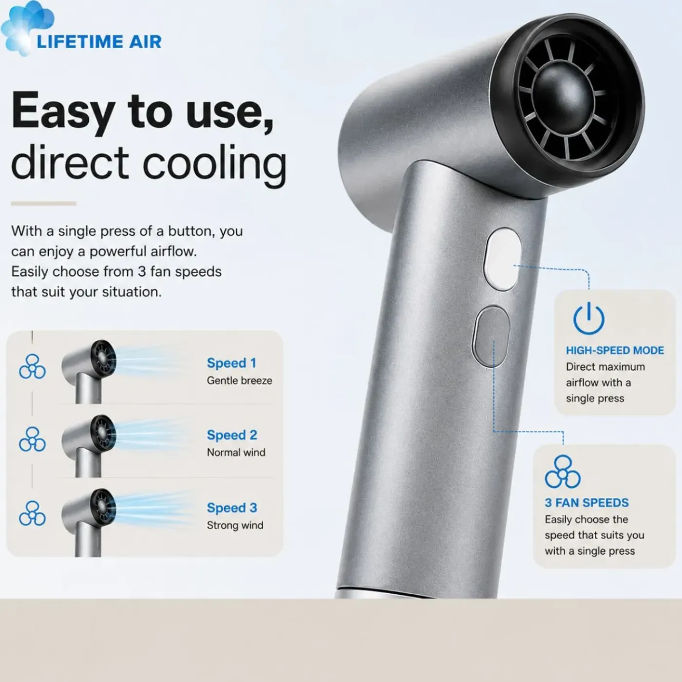 Lifetime Air Draagbare Mini Handventilator
