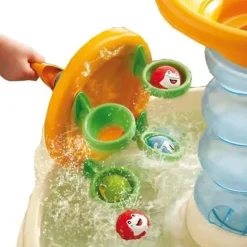 Little Tikes Tafel Met Blauwe Watergames Spiraal Watertafel Pvc Hydraulische Wie
