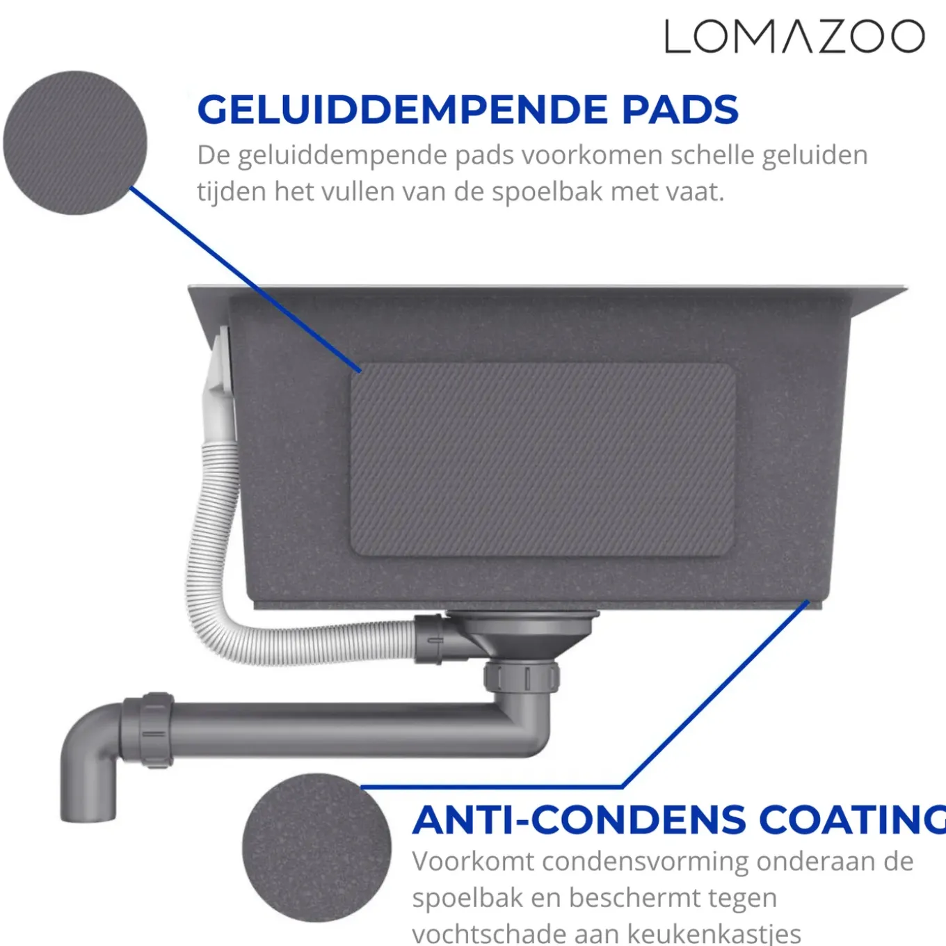 Lomazoo Dubbele Spoelbak Galaxy Rvs Gun Metal 815x450 Mm