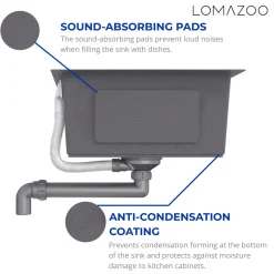 Lomazoo Dubbele Spoelbak Galaxy Rvs Gun Metal 815x450 Mm
