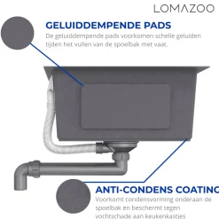 Lomazoo Dubbele Spoelbak Galaxy Rvs Gun Metal 875x450 Mm
