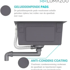 Lomazoo Dubbele Spoelbak Galaxy Rvs Gun Metal 875x450 Mm