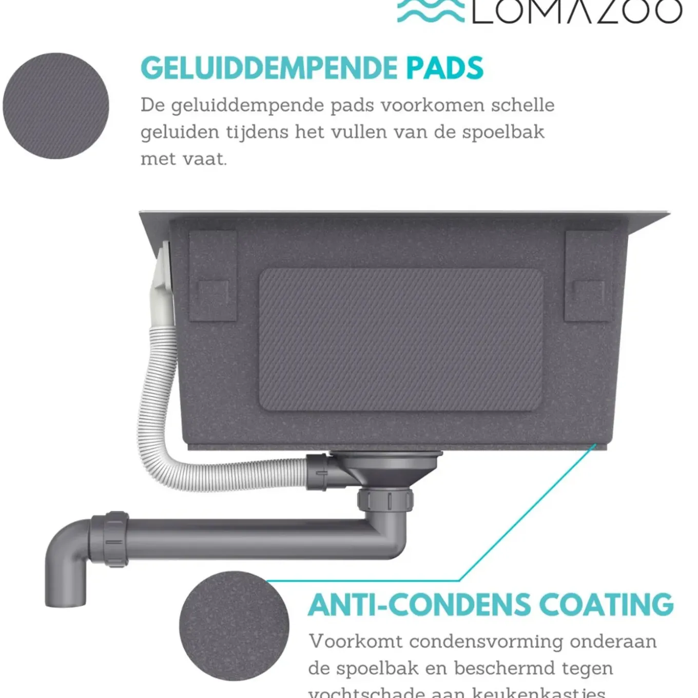 Lomazoo Dubbele Spoelbak Galaxy Rvs Gun Metal 875x450 Mm