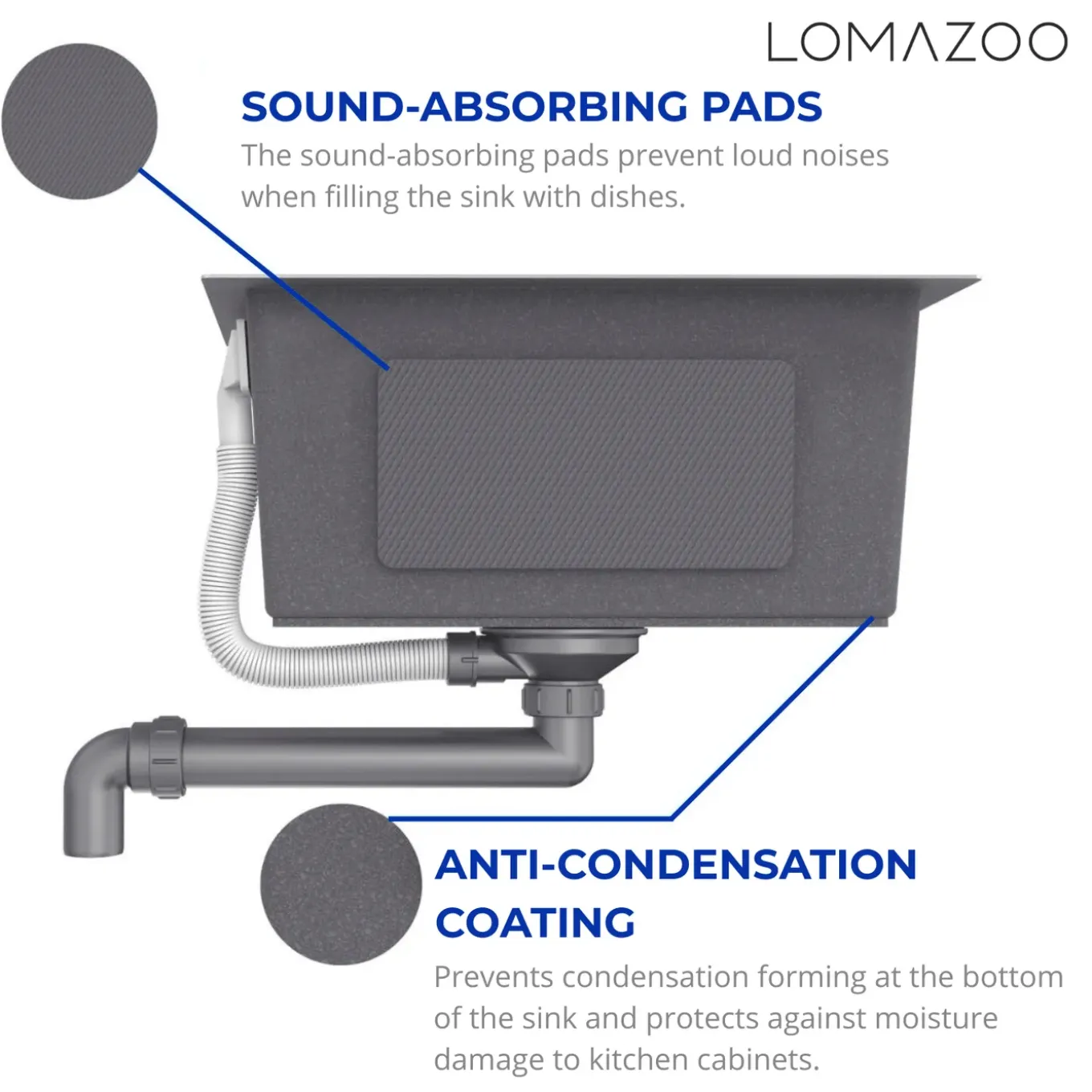 Lomazoo Spoelbak Polaris 34 Cm Rvs