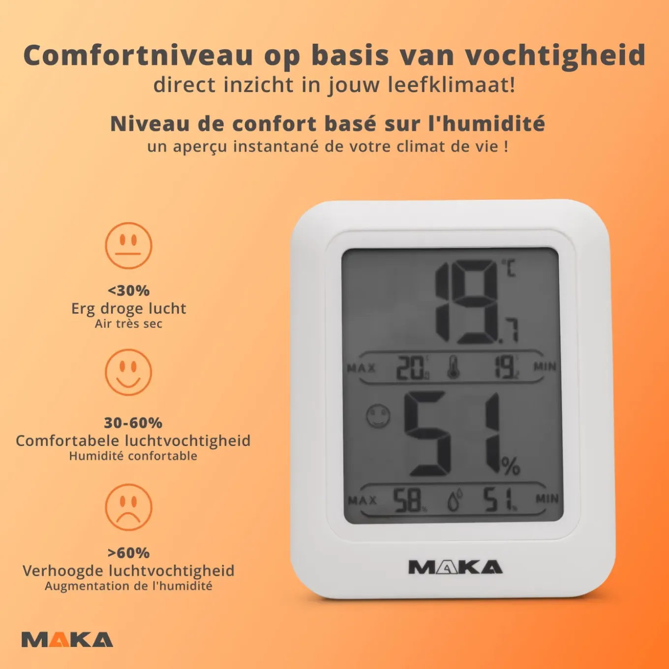 Maka Digitale Hygrometer - Thermometer Binnen - Luchtvochtigheidsmeter