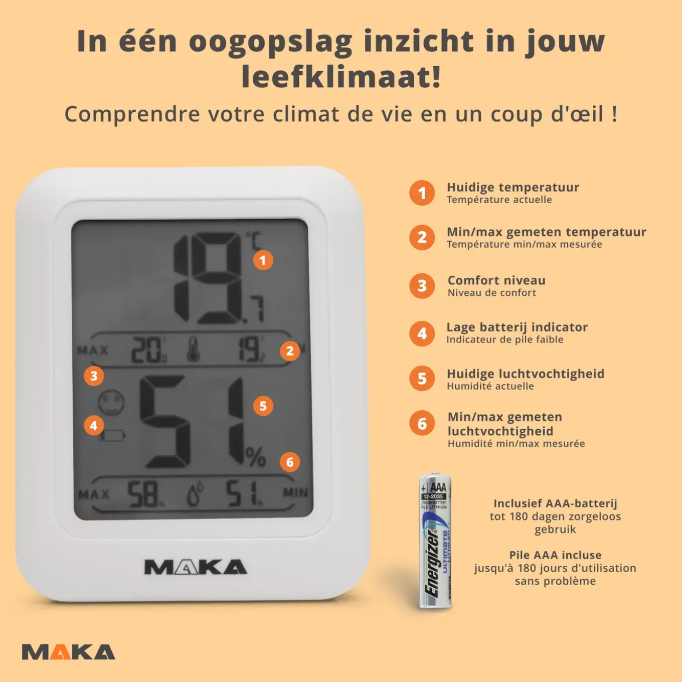 Maka Digitale Hygrometer - Thermometer Binnen - Luchtvochtigheidsmeter