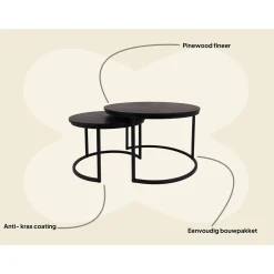 Maximavida Ronde Salontafel Set Chicago Xl Zwart 75 Cm - Pinewood Fineer