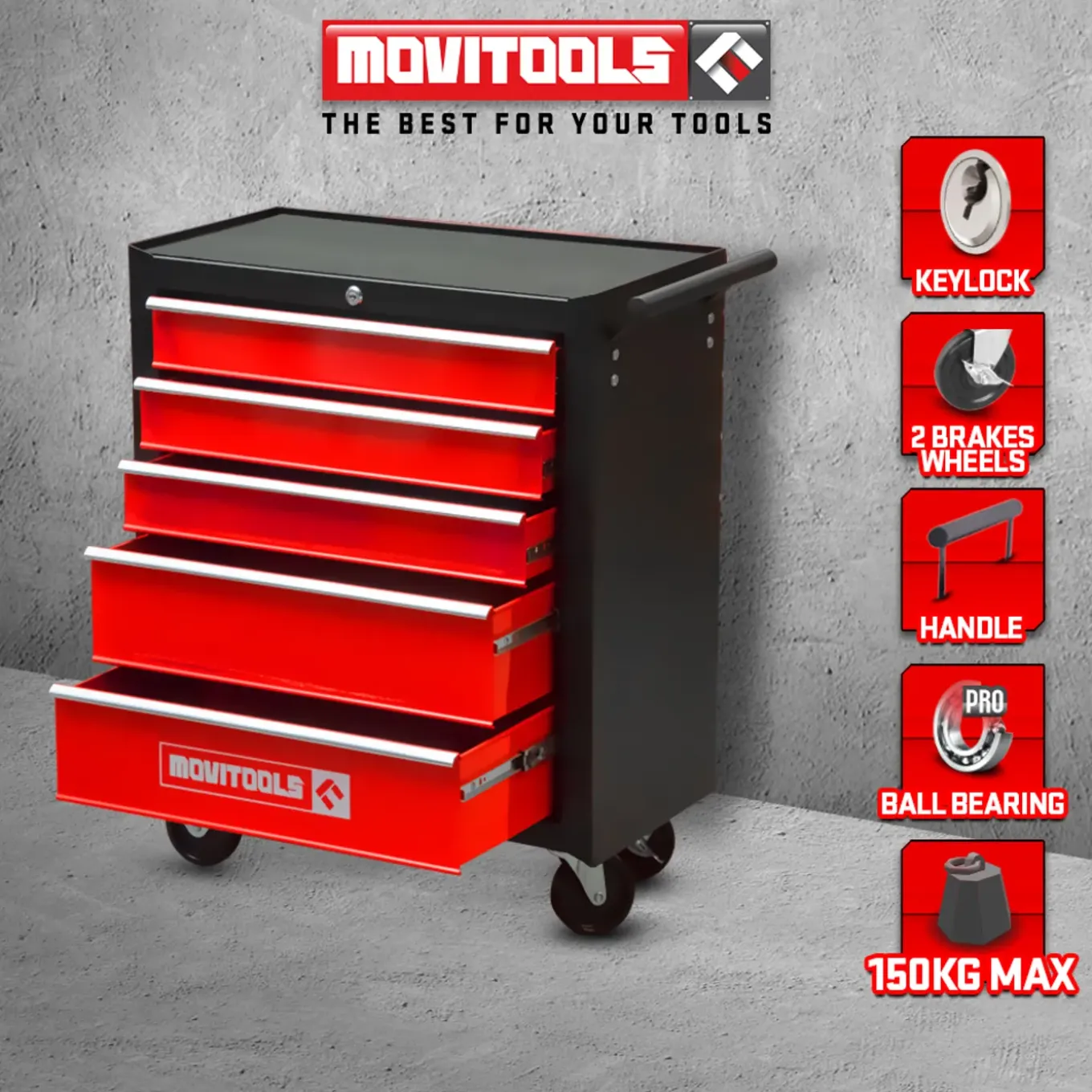 Movitools - Gereedschapwagen 5 Laden