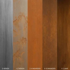 Mysteel - Cortenstaal Watertafel - Orin - 80x80x80cm - Roestkleur - Inclusief Led-verlichting