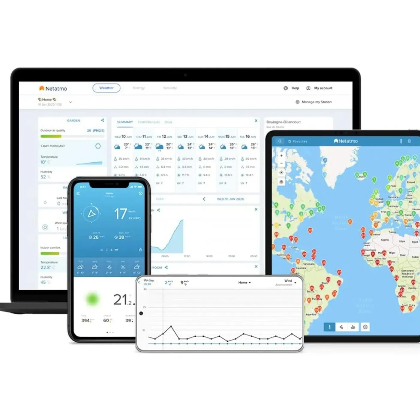 Netatmo slim weerstation met CO²-sensor