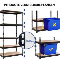 Nordevik Stellingkast - 2 Stuks - 180x90x40cm - Opbergrek - Zwart