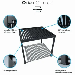 Orion Comfort Overkapping - 300x300 Cm - Antraciet