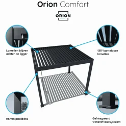 Orion Comfort Overkapping - 300x400 Cm - Antraciet