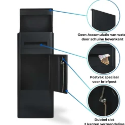 PakketPanda ® - Multi Topbox - XXL - Met brievenopening - Grote Pakketopening