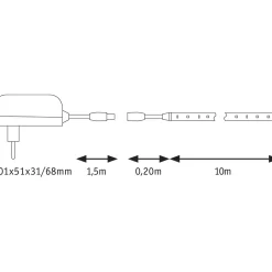 Paulmann ledstrip SimpLED 10m daglicht 22W