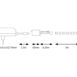Paulmann ledstrip SimpLED 5m RGB 20W