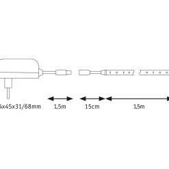 Paulmann ledstrip SimpLED 1,5m 5W
