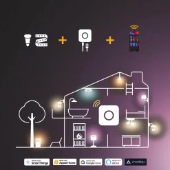 Philips Hue inbouwspot Milliskin aluminium 5W 3 stuks