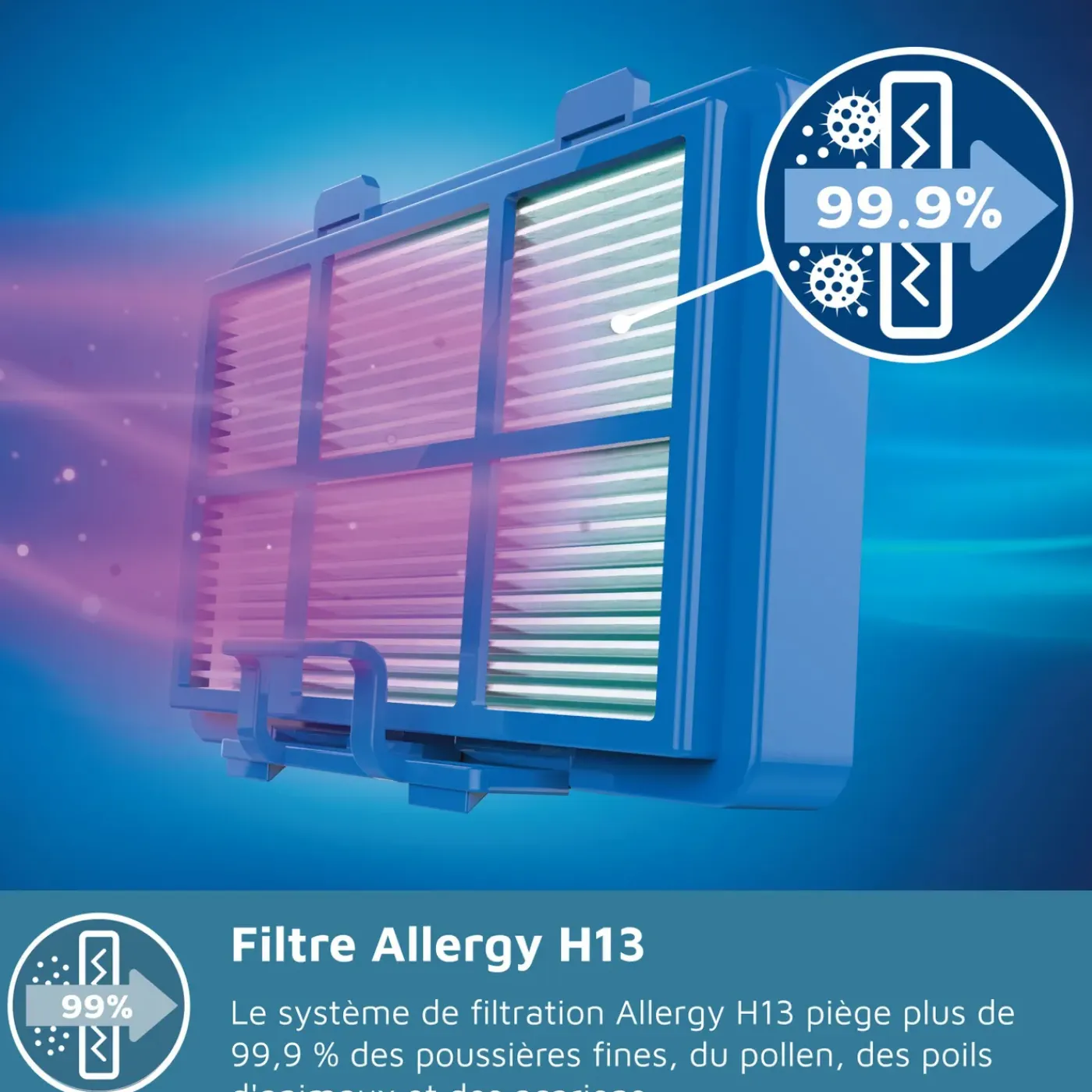 Philips Stofzuiger Met Zak Xd3112/09 Serie 3000 Performer Compact 900w 79db Zw