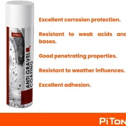 Piton - Anti-grind Coating Spuitbus - Wit - 500 Ml
