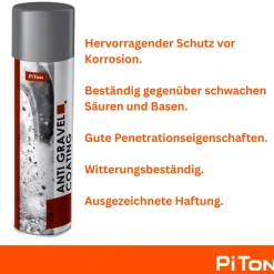 PiTon - Anti-grind Coating Spuitbus - Grijs - 500 Ml