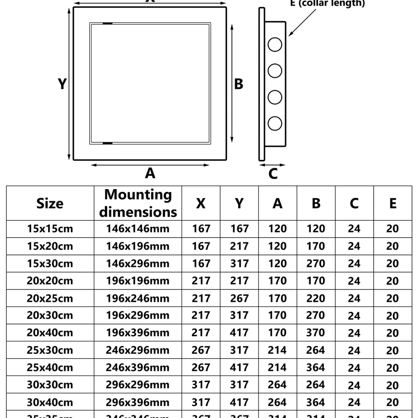 Przybysz toegangsdeur 300x300mm zwart inspectieluik wand