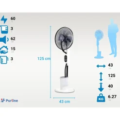 PURLINE Digitale Dc-vernevelaarventilator