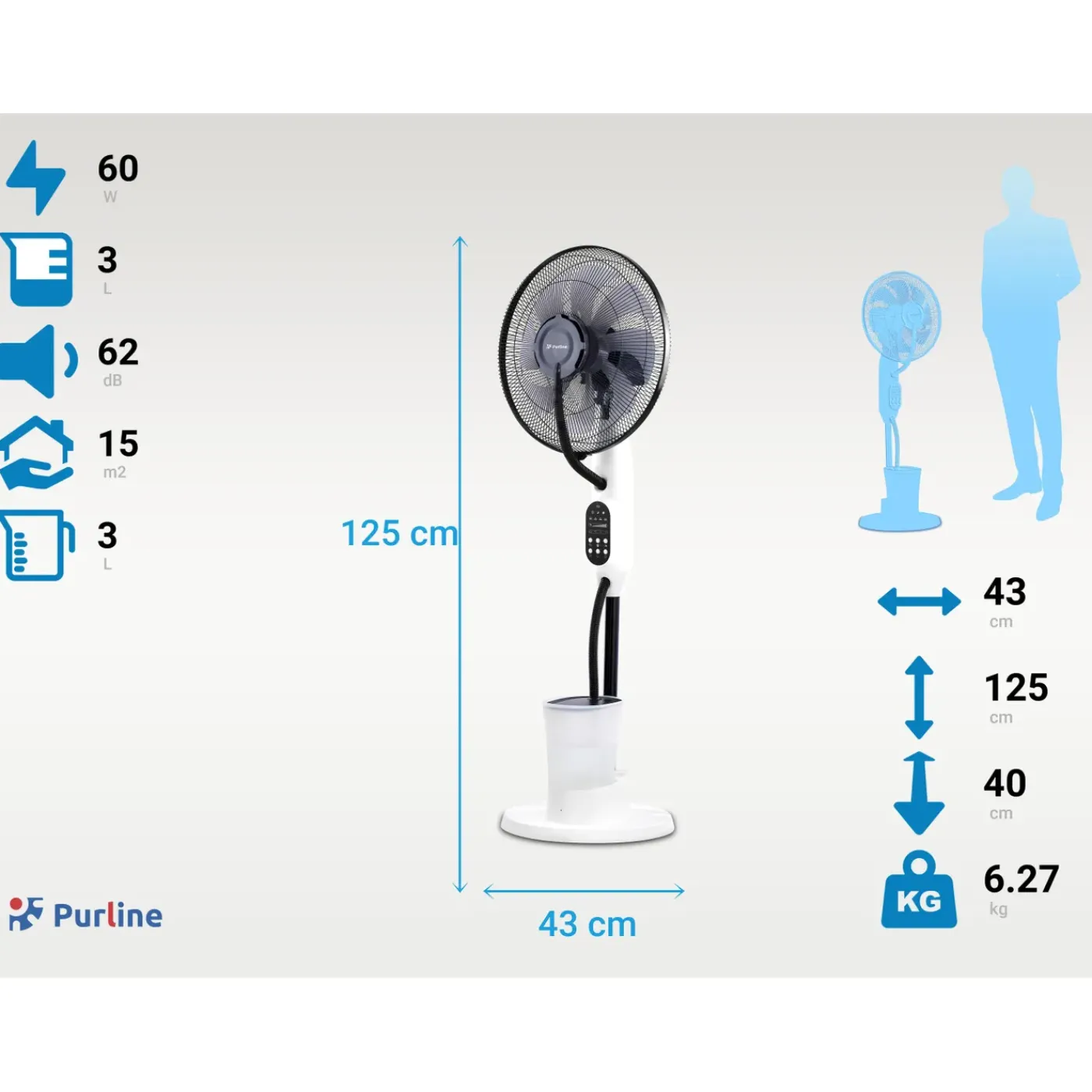 PURLINE Digitale Dc-vernevelaarventilator