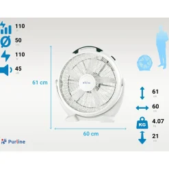 Purline Industriële Ventilator 110 W Met 5 Bladen En 3 Snelheden