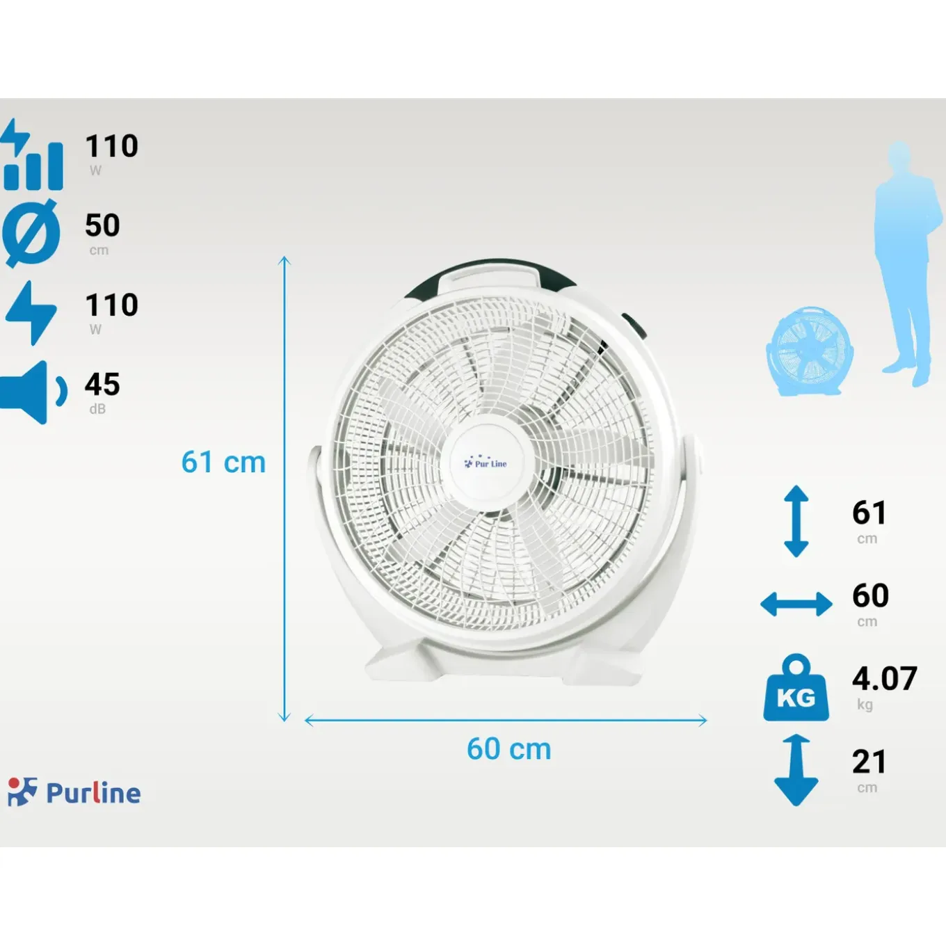 Purline Industriële Ventilator 110 W Met 5 Bladen En 3 Snelheden