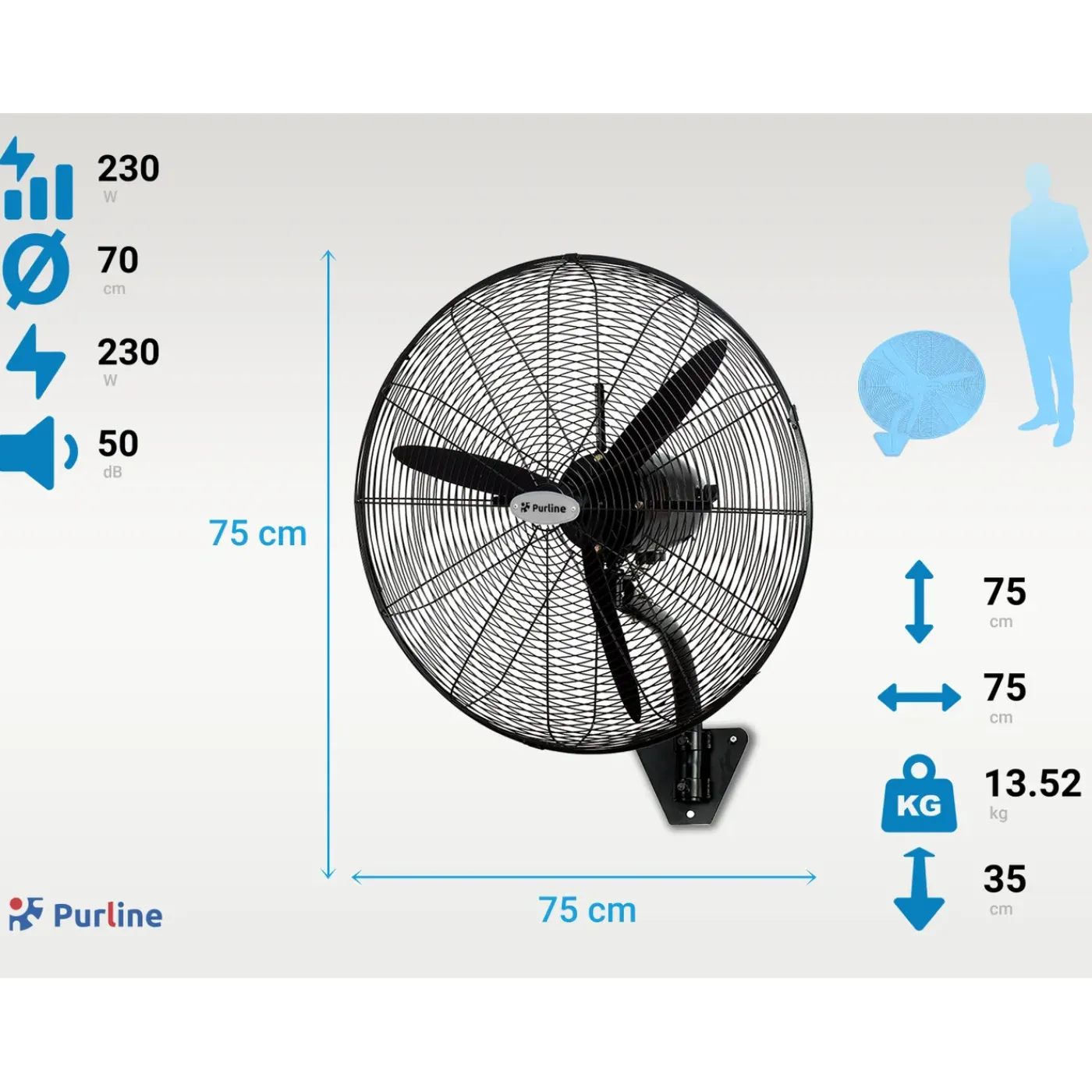 PURLINE Industriële Wandventilator 230w Met Aluminium Bladen