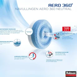 Rubson navullingen vochtopnemer AERO360 neutraal 2 stuks