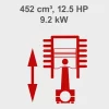 Scheppach Zitmaaier Benzine - 452cc - 98cm Maaibreedte - 7-staps Instelbare Maaihoogte (30-90mm)