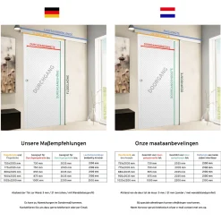 Schulte complete schuifdeur - 88x203 - hout wit -zwarte stanggreep-noir -doubele softclose