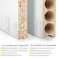 Schulte complete schuifdeur - 88x203 - hout wit -zwarte stanggreep-noir -doubele softclose