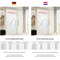 Schulte Complete Schuifdeur Hout - 77x203 - Wit Hout - Ronde Komgreep + Dubbele Softclose Demper