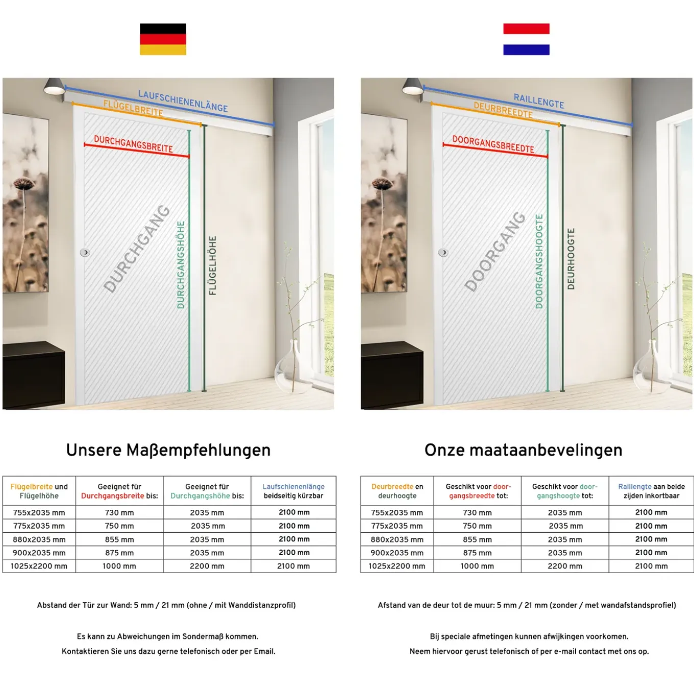 Schulte Complete Schuifdeur Hout - 77x203 - Wit Hout - Ronde Komgreep + Dubbele Softclose Demper