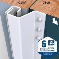 Secu anti-inbraakstrip Strip Basic