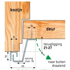 Secu anti-inbraakstrip Strip Basic