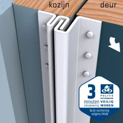 Secu anti-inbraakstrip Strip Basic