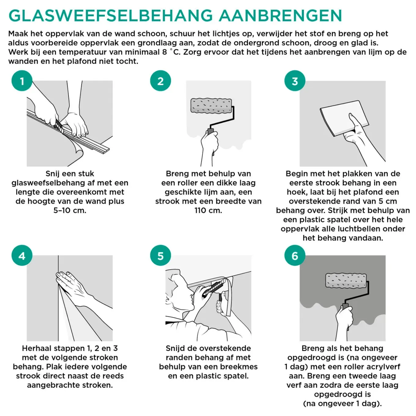 Sencys glasvliesbehang ruit - 50 m - 119 g/m²
