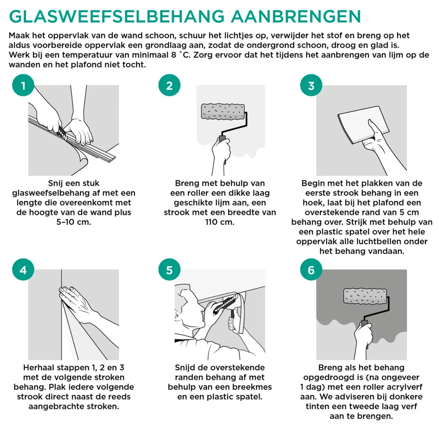 Sencys glasvliesbehang - ruit - 25 m - 200 g/m²