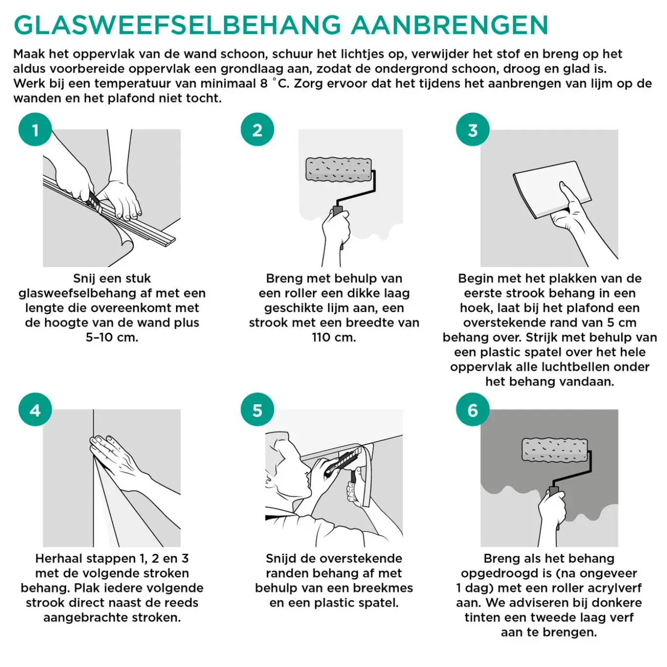 Sencys glasvliesbehang visgraat - 25 m - 145 g/m²