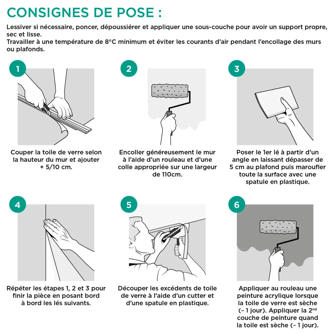 Sencys glasvliesbehang voorgeschilderd visgraat - 25 m - 145 g/m²