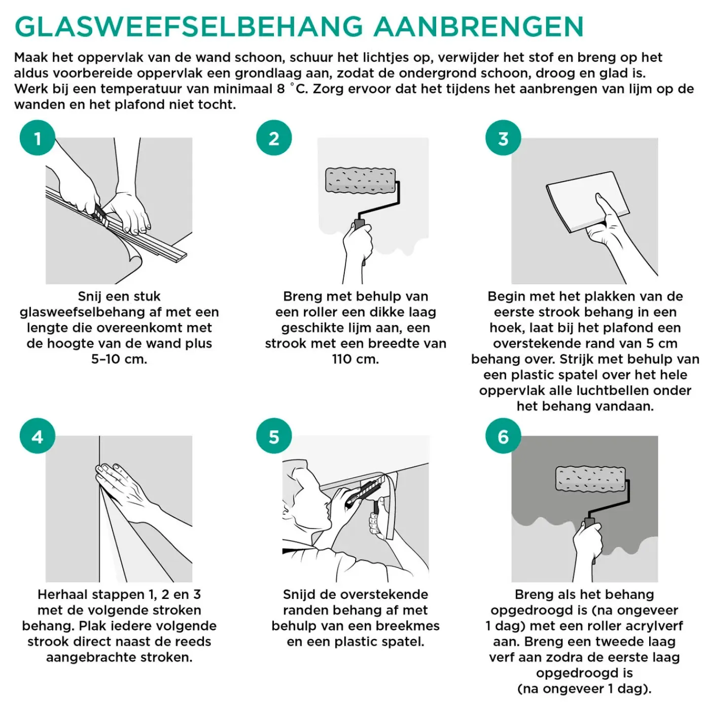 Sencys glasvliesbehang voorgeschilderd visgraat - 25 m - 145 g/m²