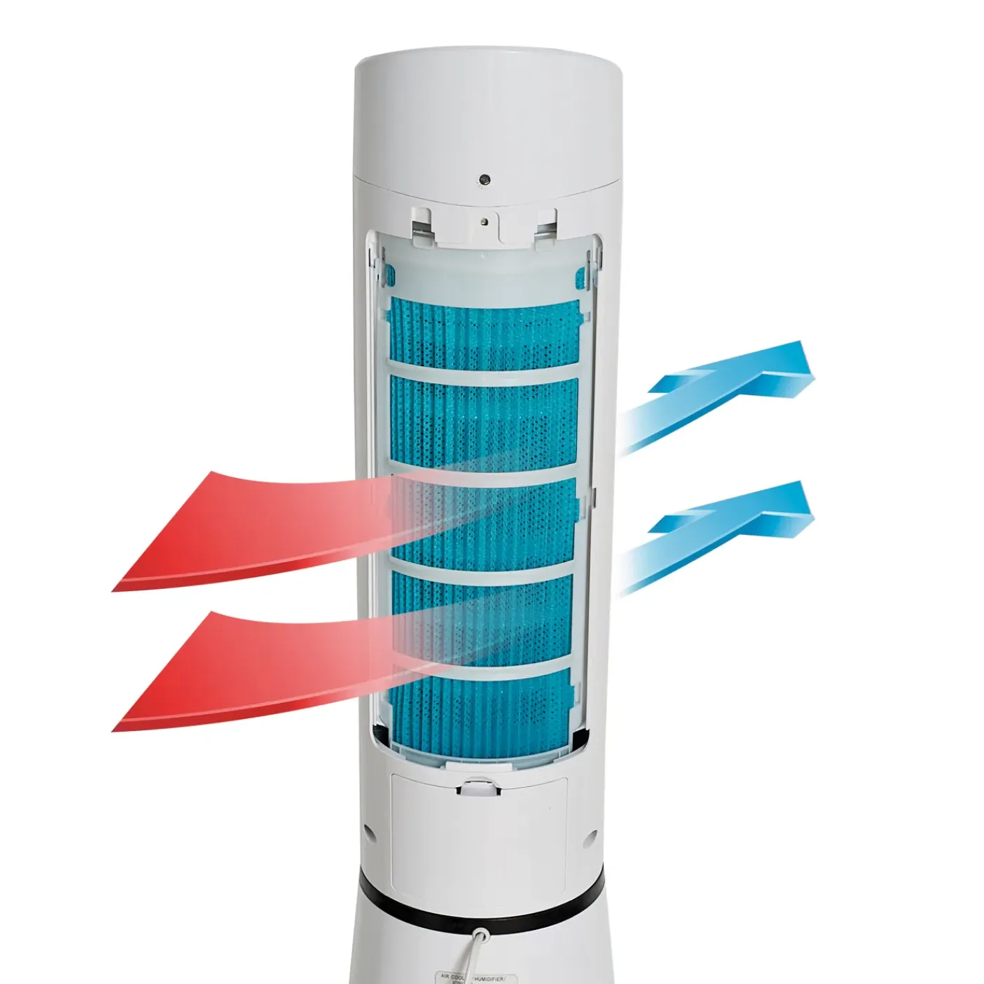 Sencys luchtkoeler 45W 4,5L – 3 standen, oscillatie en luchtzuivering