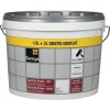 Sencys Rapid Dry Primer - Muur en Plafond - Wit - 12L