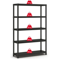 Sencys Stellingkast - 187x120x40cm - Draagkracht 70kg - Zwart