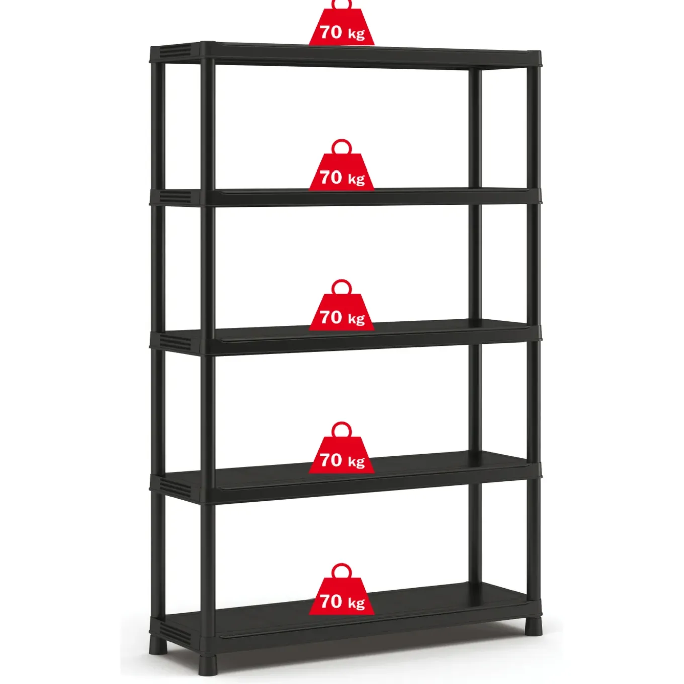 Sencys Stellingkast - 187x120x40cm - Draagkracht 70kg - Zwart