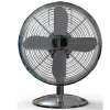 Sencys tafelventilator Ø30cm New Class II 45W chroom